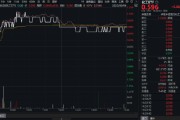 梦见黑鸡制冷剂R32价格暴涨42%，行业利润激增引爆板块！氟化工领涨，化工ETF（516020）日线四连阳！