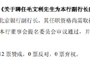 梦见黑鸡北京银行：同意聘任毛文利为副行长