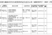 梦见黑鸡民生银行威海分行被罚68.5万元：因违反金融统计相关规定等