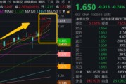 梦见黑鸡连涨六周之后，银行还有多少空间？银行ETF又双叒新高