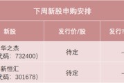 梦见黑鸡下周，半导体细分龙头来了！