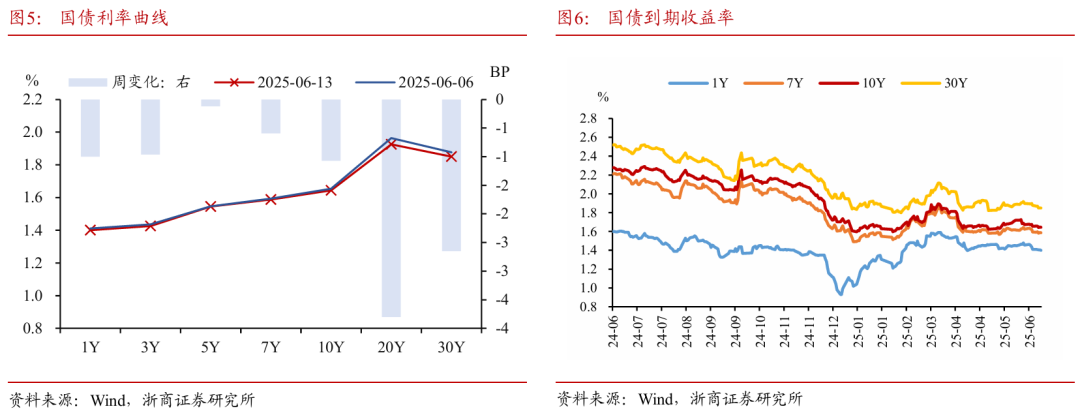 浙商证(🌊)券：权益市场下半场行情或值得期待