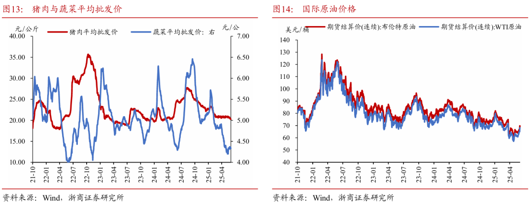浙(🔻)商(☝)证券：权益市场下半场行情或值得期待
