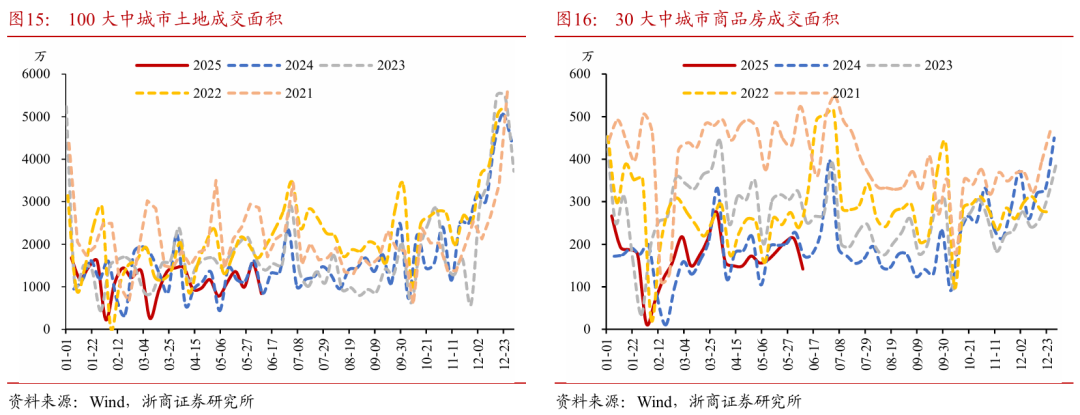 浙商证券：权益市场下半场行(🤗)情或值得期待