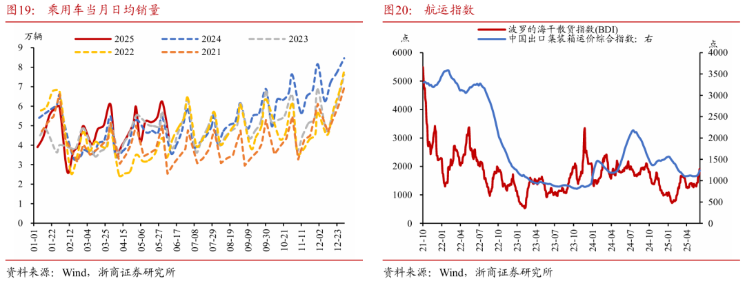 浙商证券：权益市场(👶)下半场行情或值得期待